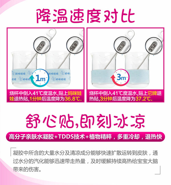 媽咪娃娃醫(yī)用退熱貼(護腦性-女寶寶專用)_04.jpg