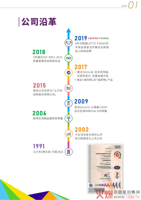 c(din)L(fng)̷x