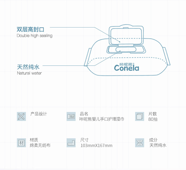 咔呢熊嬰兒手口濕巾2.jpg