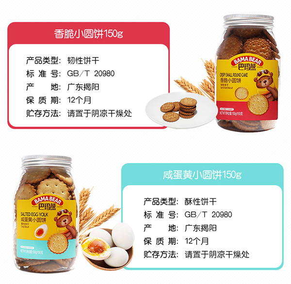 巴瑪熊小圓餅 (9).jpg