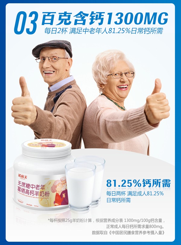 諾茵美無蔗糖中老年富硒高鈣羊奶粉_05.jpg