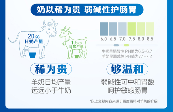 諾因美益生菌羊奶粉_06.jpg