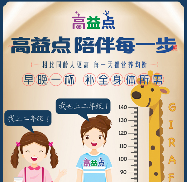 養(yǎng)多冠高益點兒童成長配方羊奶粉_05.jpg