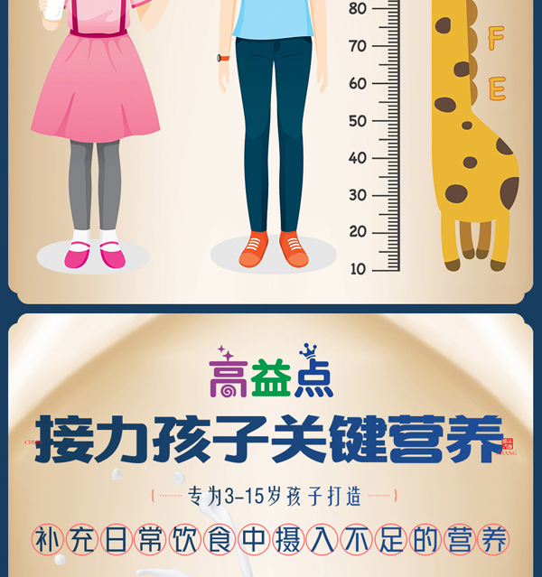 養(yǎng)多冠高益點兒童成長配方羊奶粉_06.jpg