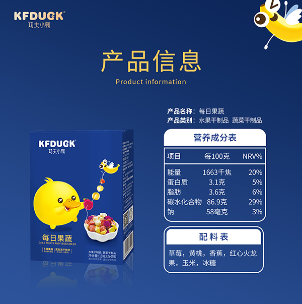 功夫小鴨每日果蔬 (6).jpg