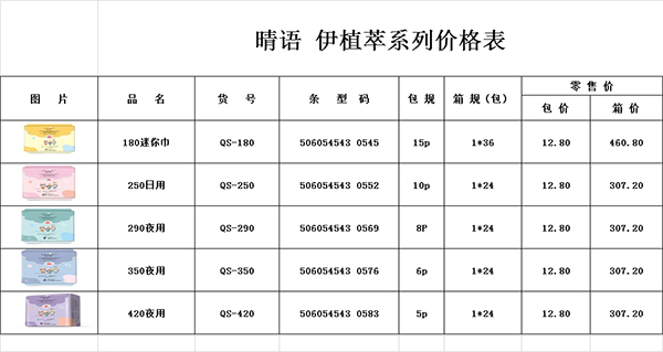 晴語伊植萃醫(yī)護級衛(wèi)生巾系列價格表.jpg