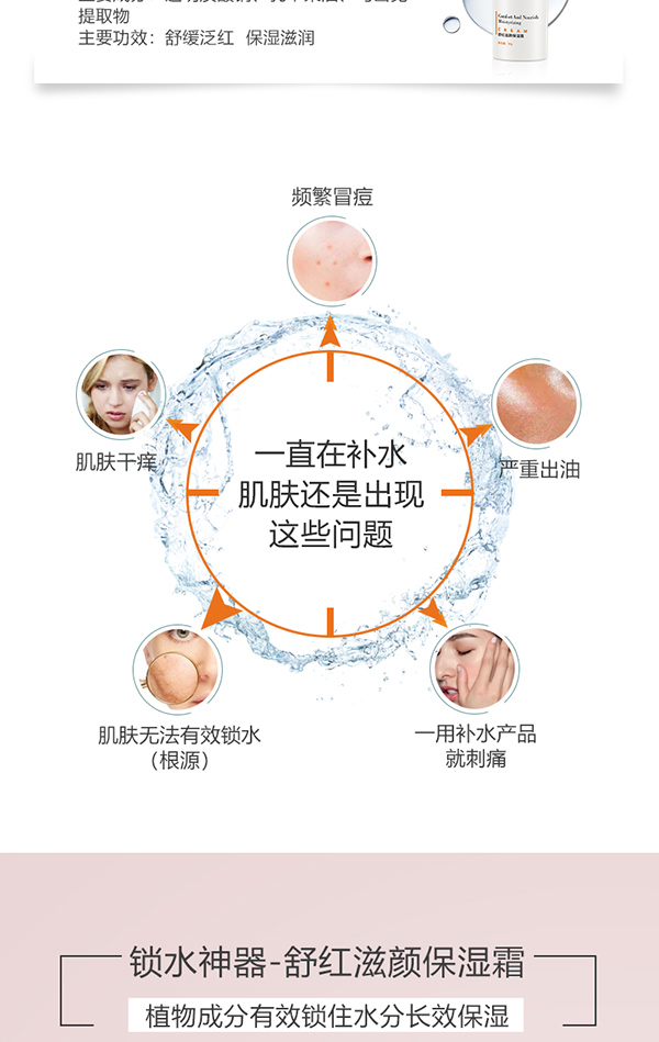 綻妍舒紅滋顏保濕霜2.jpg