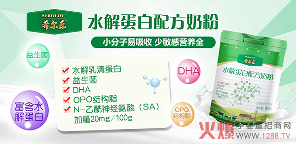 ˮ䷽̷Щӱ^I(yng)B(yng)ȫյϣ(l)ˮ⵰䷽̷ֵһx