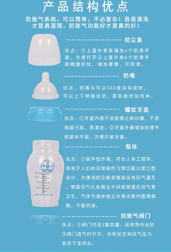 瓶博士高硼硅透明寬口玻璃奶瓶150ml 藍(lán)色 (8).jpg