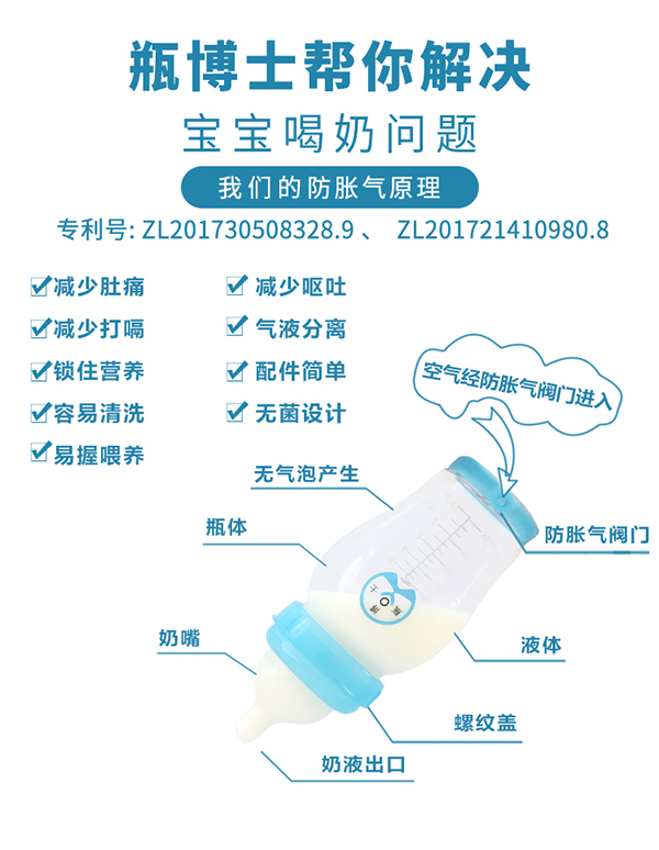 瓶博士高硼硅透明寬口玻璃奶瓶150ml 藍(lán)色 (3).jpg