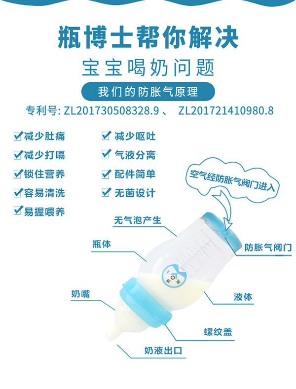 瓶博士無導管PP寬口奶瓶150ml 藍色 (3).jpg