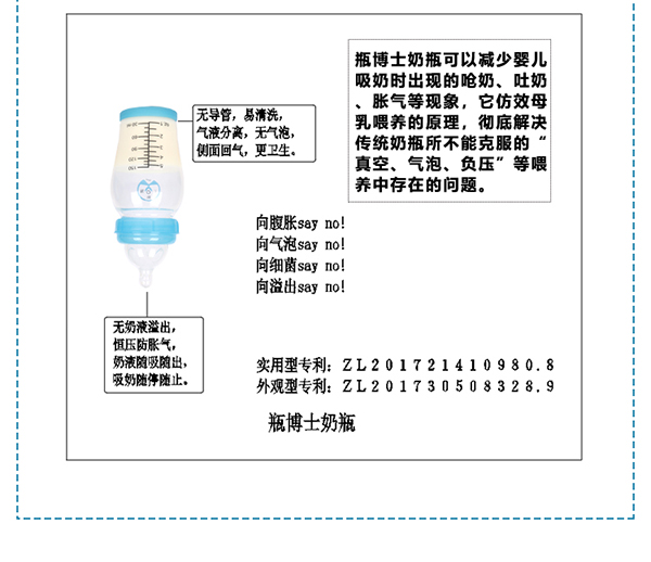 瓶博士無導管PP寬口奶瓶150ml 藍色 (5).jpg