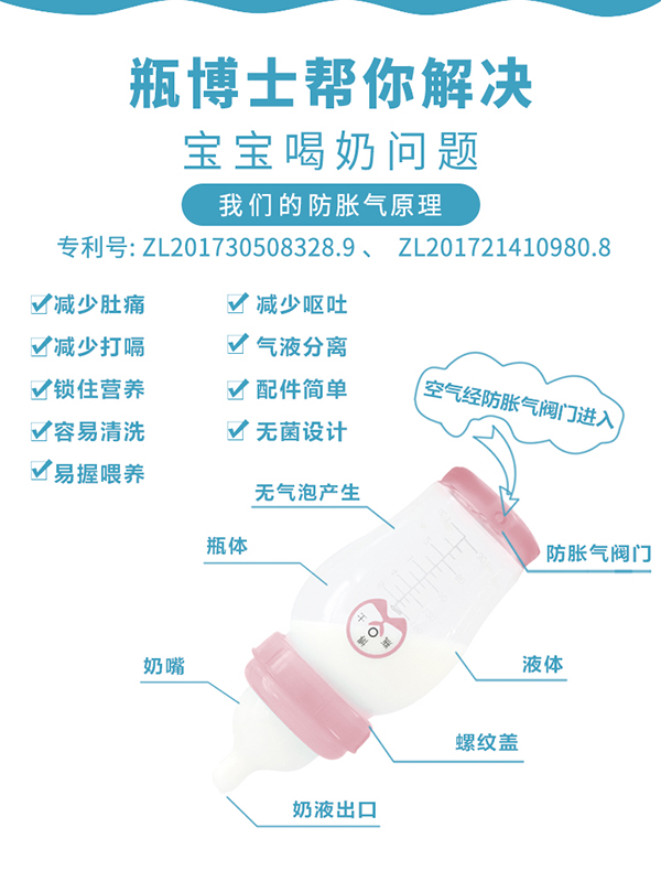 瓶博士無導管PP寬口奶瓶270ml 粉色 (3).jpg