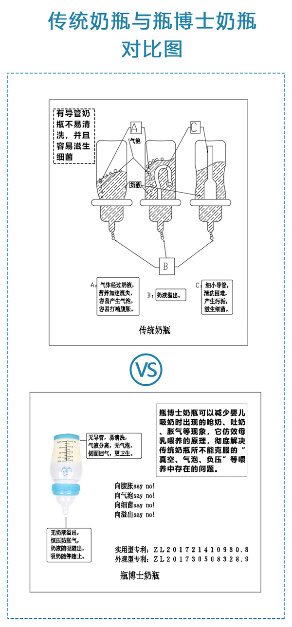 瓶博士無導(dǎo)管PP寬口奶瓶270ml 藍(lán)色 (4).jpg
