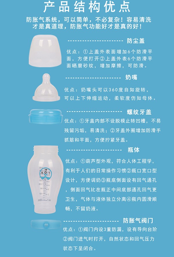 瓶博士無導(dǎo)管PP寬口奶瓶270ml 藍(lán)色 (7).jpg