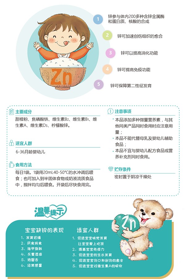 寶適寶樂愛+嬰幼兒鋅營養(yǎng)包2.jpg