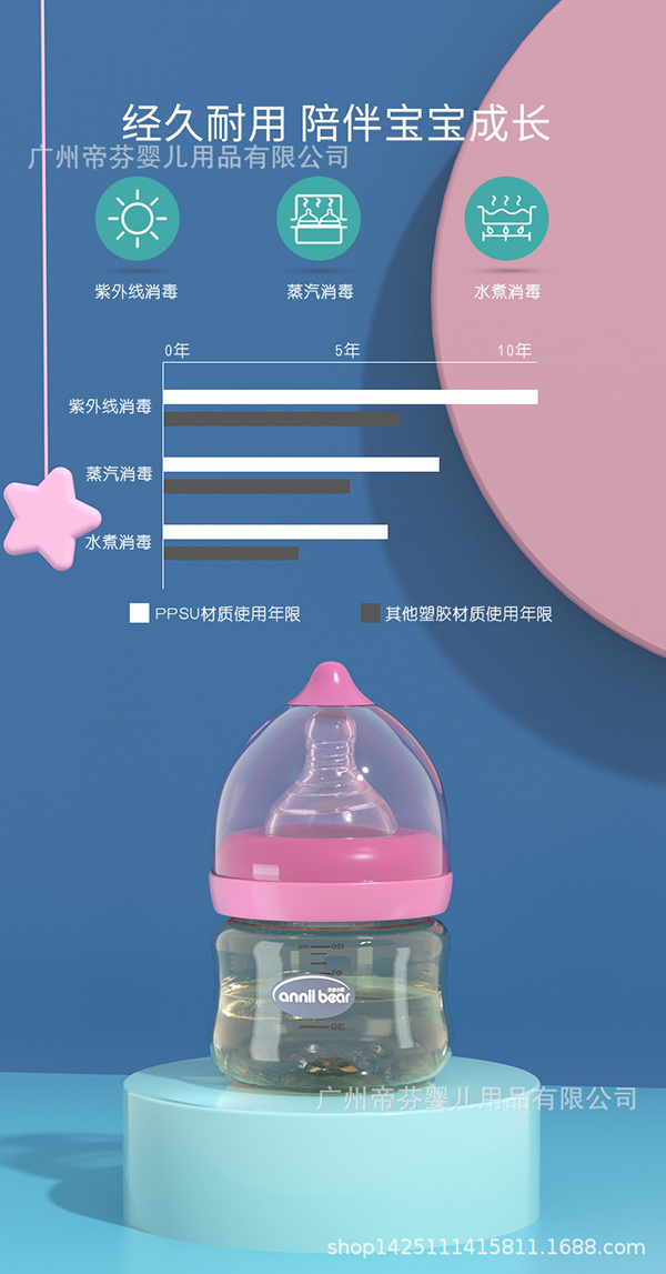 安奈小熊德國進(jìn)口PPSU材質(zhì)奶瓶4.jpg