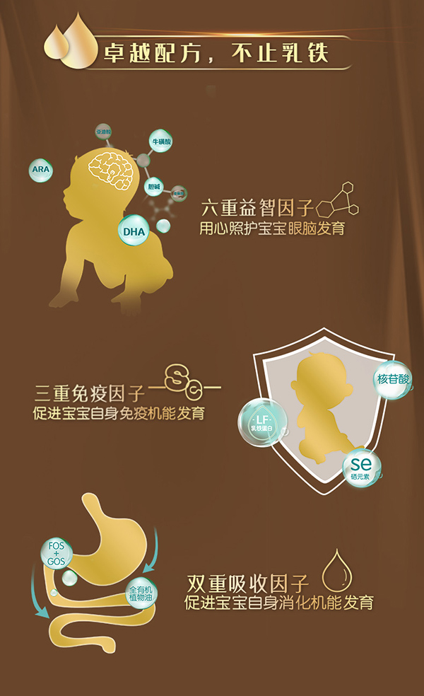 致護(hù)幼兒配方奶粉3段詳情_04.jpg
