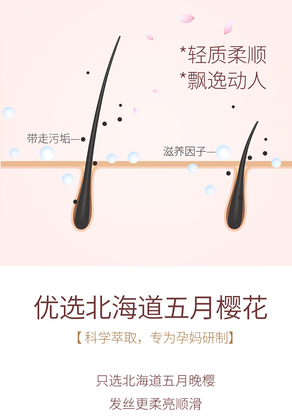 植物主義櫻花柔潤洗發(fā)水 (6).jpg