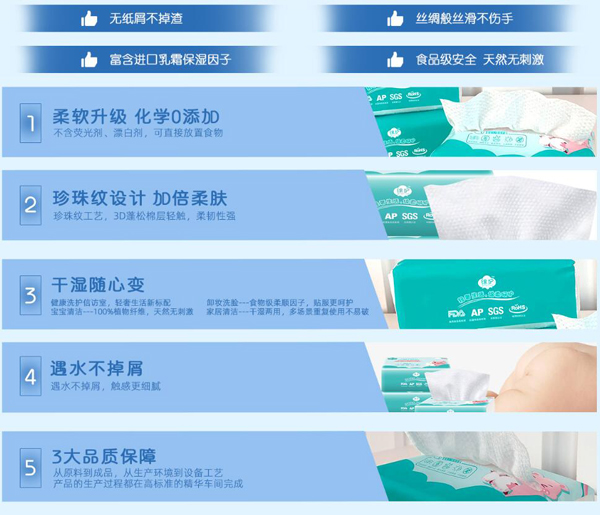 綿護嬰兒綿柔巾特點.jpg 綿護嬰兒綿柔巾特點.jpg