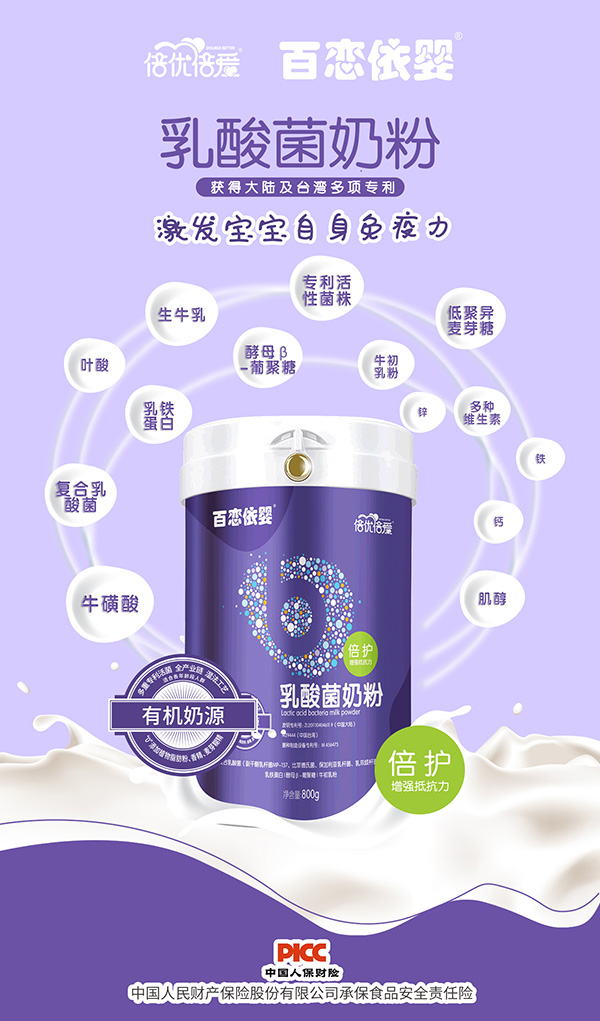 倍優(yōu)倍愛倍護(hù)乳酸菌奶粉1.jpg