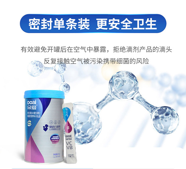 朵愛維生素B+維生素C輔食營養(yǎng)補充品詳情圖_06.jpg