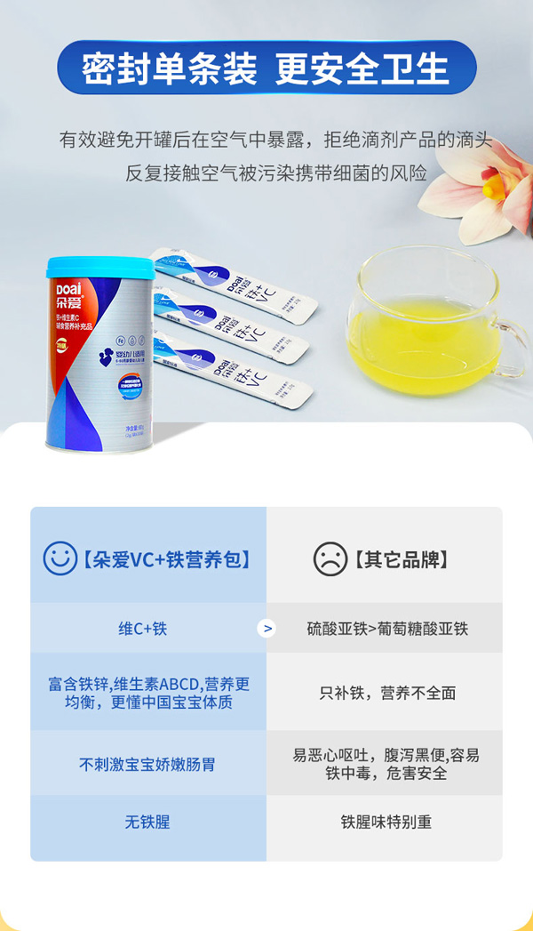 朵愛(ài)鐵+維生素C輔食營(yíng)養(yǎng)補(bǔ)充品詳情圖_07.jpg