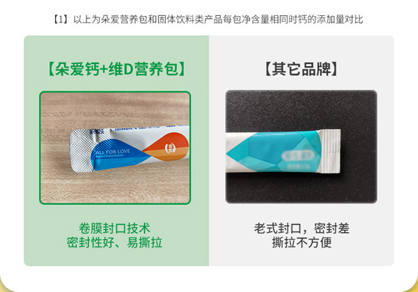 朵愛鈣+維生素D輔食營養(yǎng)補(bǔ)充品詳情圖_08.jpg