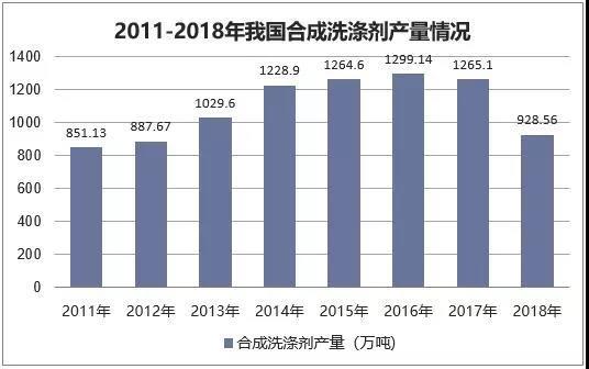 xу{B(ti)Ʒذװl(f)