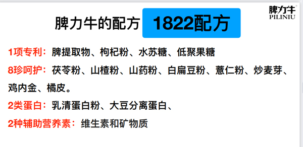 脾力牛營養(yǎng)素輔食營養(yǎng)補(bǔ)充品120g2.jpg