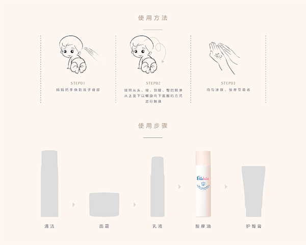 噯樂(lè)蓓貝嬰幼兒花蕾舒緩按摩油 (5).jpg