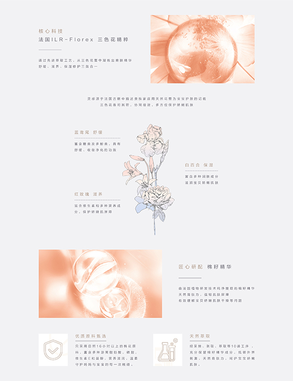 噯樂蓓貝嬰兒花蕾舒緩護臀膏 (3).jpg