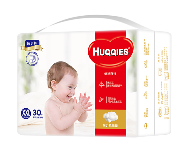 Hwd(li)uHUQQIES ޻ϵгL(zhng)ѝ