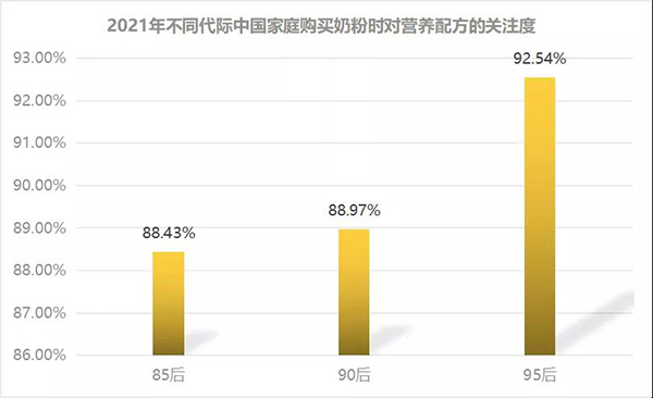 伊利金領(lǐng)冠打造“母乳研究生態(tài)圈”加碼科研升級1.jpg 伊利金領(lǐng)冠打造“母乳研究生態(tài)圈”加碼科研升級1.jpg