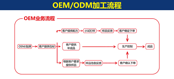 山東中舜生物6.jpg 山東中舜生物6.jpg