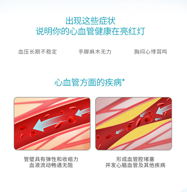 挪帝克終極歐米茄3魚(yú)油軟膠囊 (3).jpg