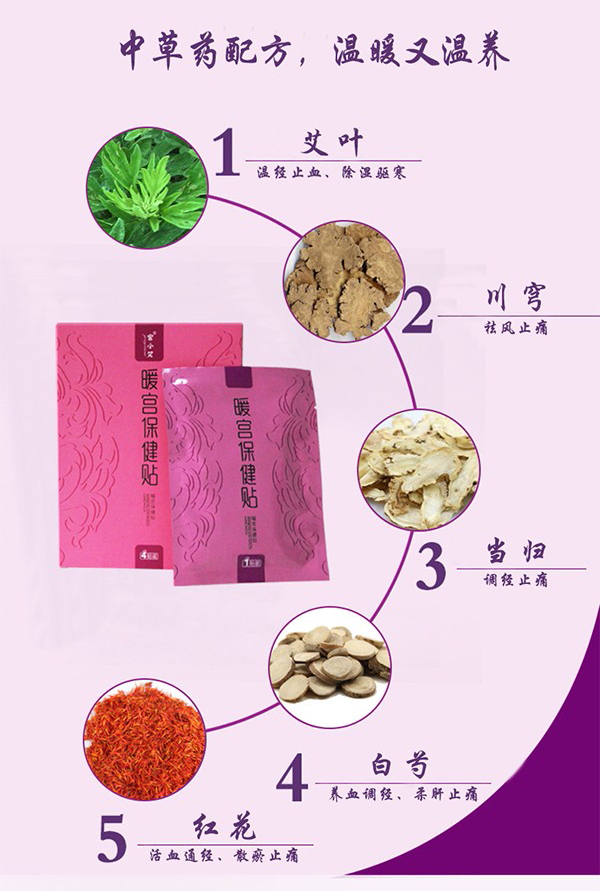 宮小艾暖宮保健貼2.jpg 宮小艾暖宮保健貼2.jpg