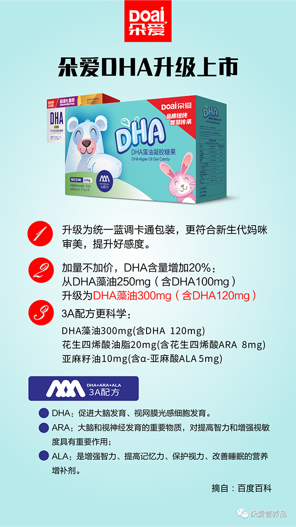 朵愛全系列產(chǎn)品升級4.png 朵愛全系列產(chǎn)品升級4.png