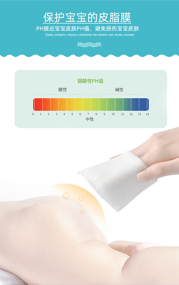 嬰兒濕巾20片 (4).jpg