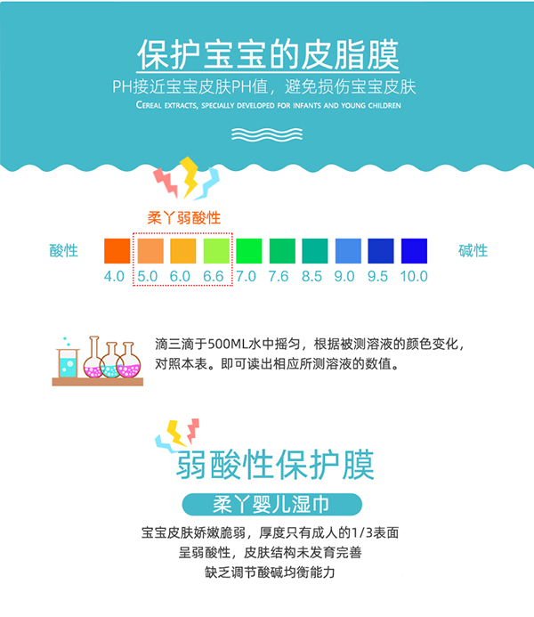 嬰兒濕巾 (5).jpg