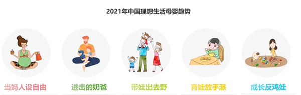 2022年奶粉市場的“掘金密碼”5.png