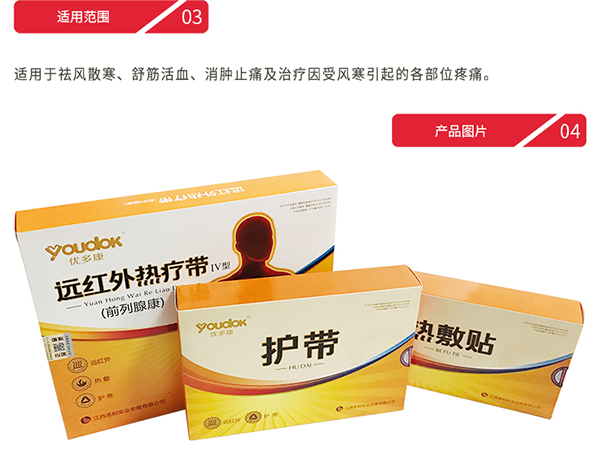 遠(yuǎn)紅外熱療帶Ⅳ型前列康 (4).jpg