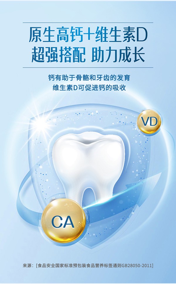 善佳優(yōu)品天賦高娃兒童成長奶粉詳情圖_03.jpg