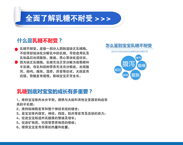 全面了解乳糖不耐受.jpg 全面了解乳糖不耐受.jpg