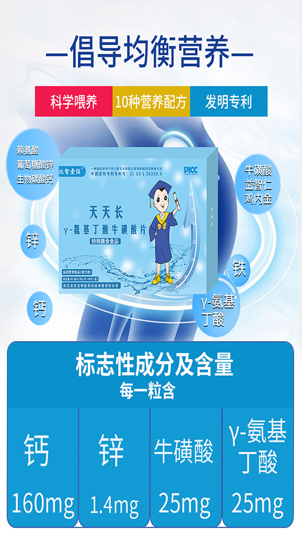 ҼL(zhng)ʲôc(din)΂ܼL(zhng)ϲ(i)