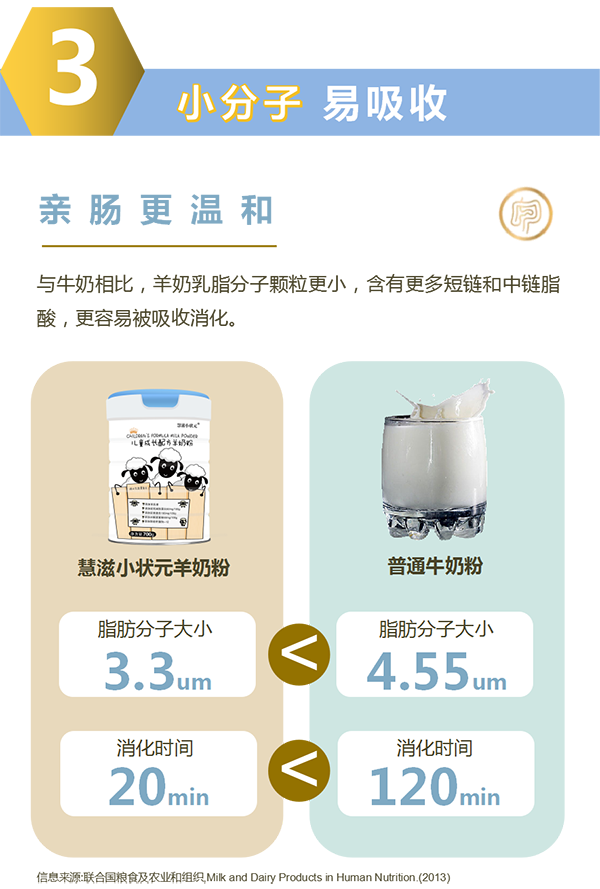 慧滋小狀元兒童成長(zhǎng)配方羊奶粉3.png