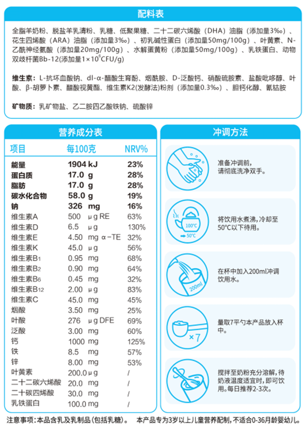 慧滋小狀元兒童成長(zhǎng)配方羊奶粉8.png 慧滋小狀元兒童成長(zhǎng)配方羊奶粉8.png