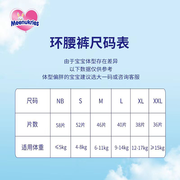 Meenukries英幫紙尿褲 (4).jpg