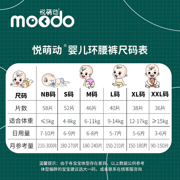 悅萌動(dòng)弱酸親膚嬰兒環(huán)腰褲