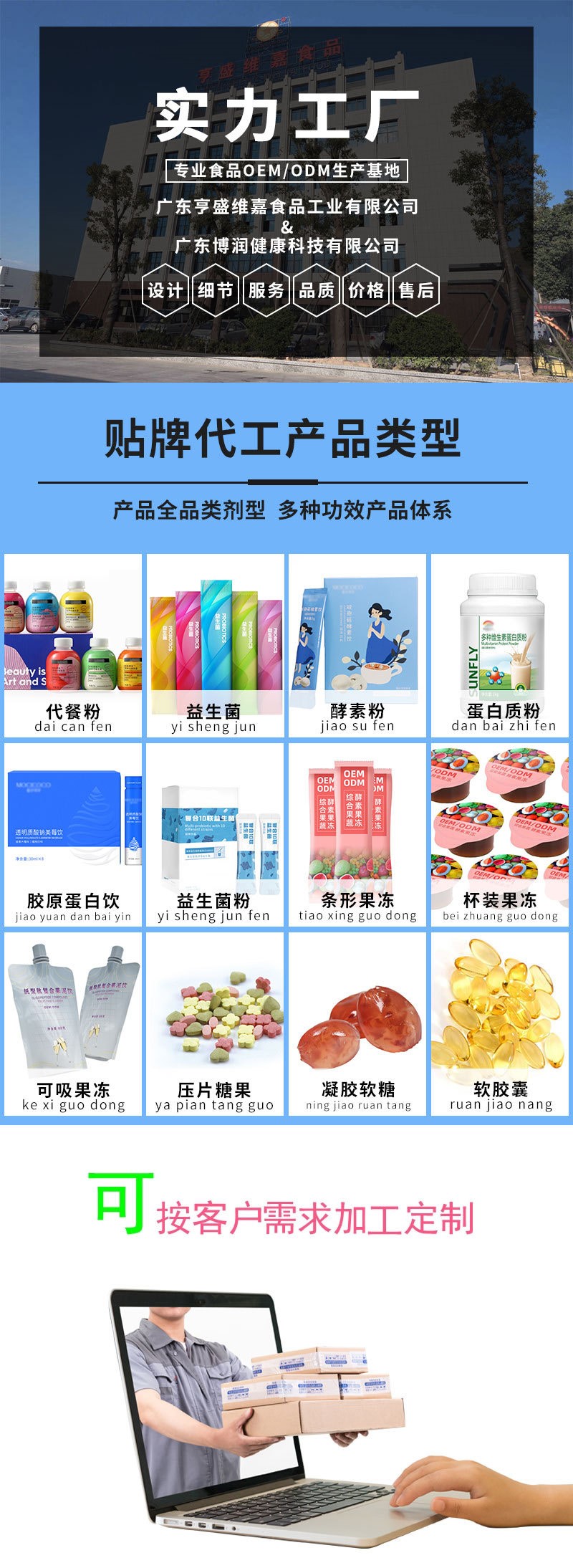 OEM蛋白粉 運動營養(yǎng)乳清蛋白粉多口味特殊膳食補(bǔ)充劑蛋白質(zhì)粉代工1.jpg